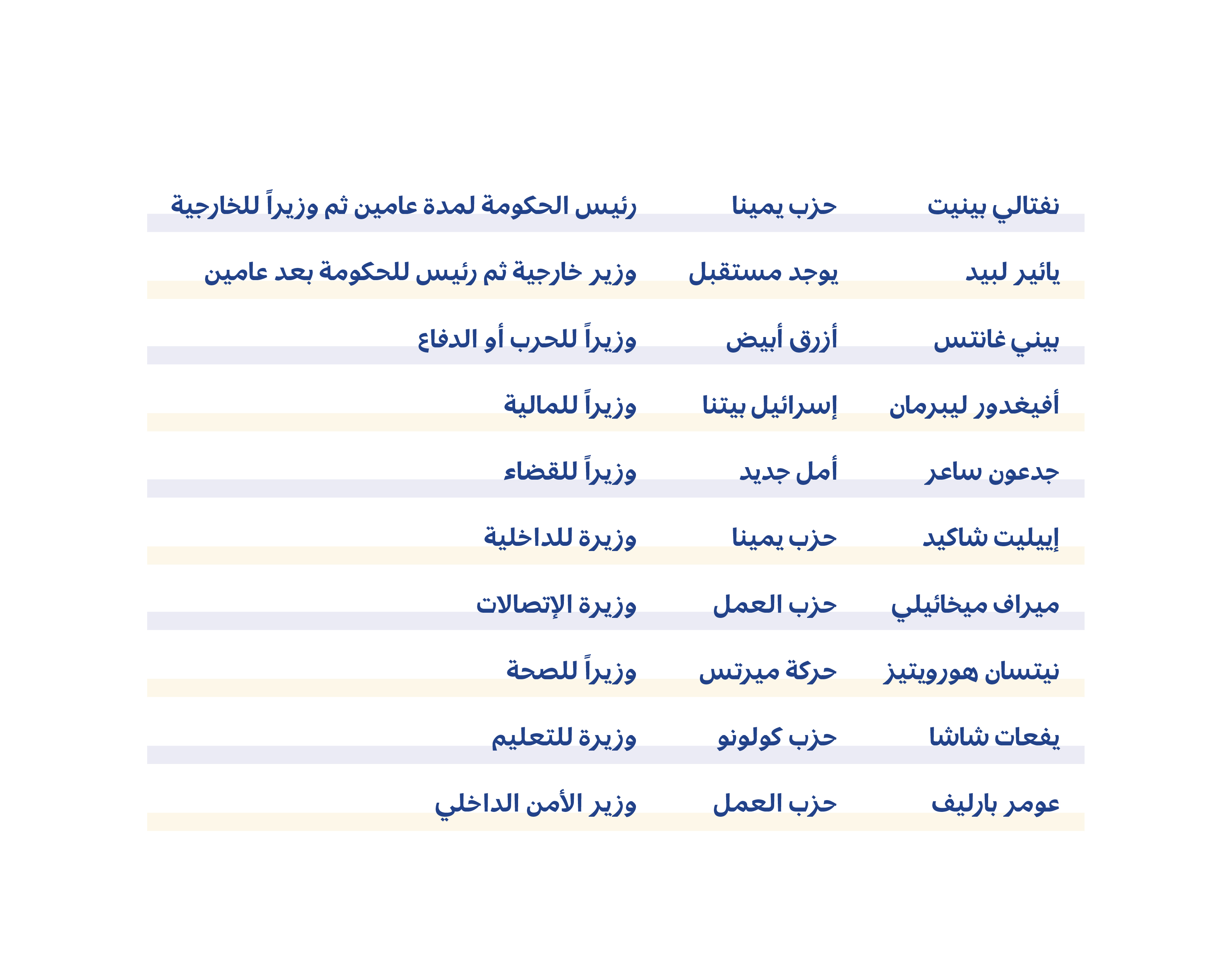 مقتل نزار بنات، قراءة في الجريمة والتداعيات