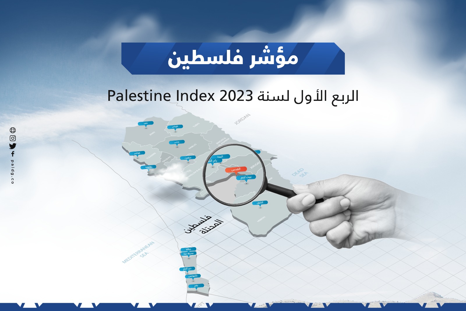 مؤشر فلسطين - الربع الأول من عام 2023