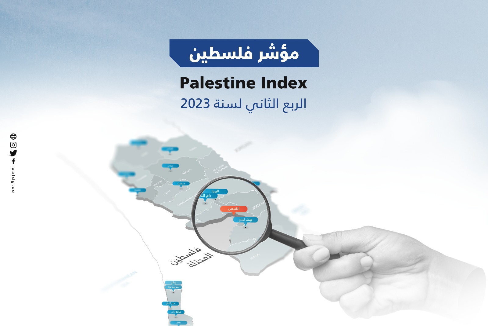 مؤشر فلسطين للربع الثاني لسنة 2023