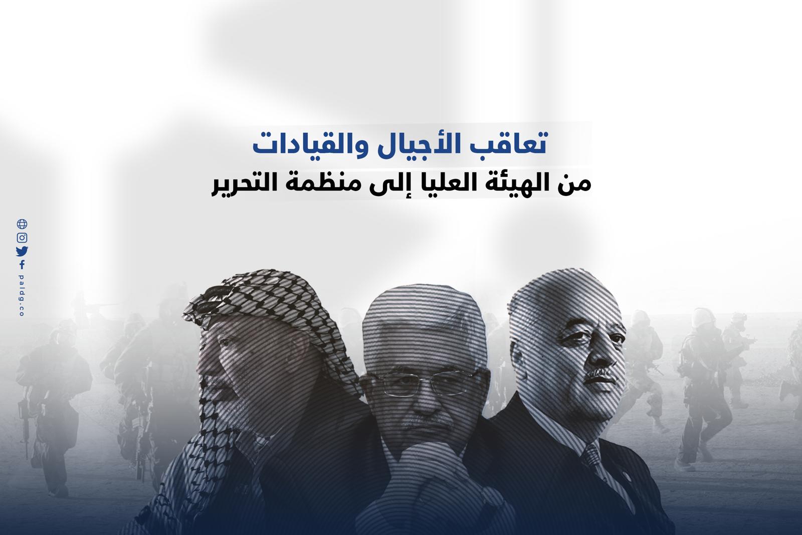 تعاقب القيادات في الحركة الوطنية الفلسطينية من الهيئة العليا إلى منظمة التحرير الثالثة