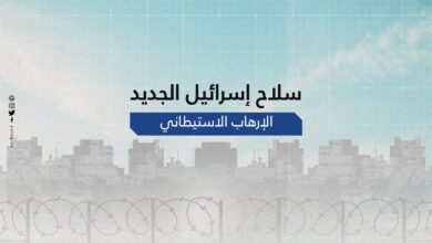 Photo of تنظيم المستوطنين، “فتية التلال” (النشأة، الإيديولوجية، البنية، الارتباطات)