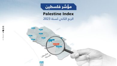 Photo of مؤشر فلسطين للربع الثاني لسنة 2023