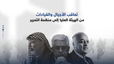 Photo of تعاقب القيادات في الحركة الوطنية الفلسطينية من الهيئة العليا إلى منظمة التحرير الثالثة